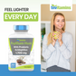 Psyllium Husk Capsules | 1700 MG - 250 Capsules | with Probiotic Acidophilus | Extra Strength Soluble & Dietary Fiber Supplement | Supports Digestive Health | by TNVitamins