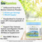 tnvitamins Colostrum Powder – 25% IgG | Grass-Fed Bovine Colostrum Supplement | Unflavored | 120g (4.3 oz) – 60 Servings | Non-GMO, No Additives