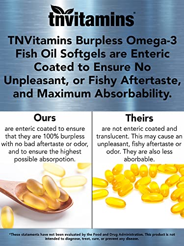 Burpless Omega-3 Fish Oil: 2000mg x 90 Softgels | 1400mg Total Omega-3 Fatty Acids (800mg EPA & 600mg DHA) | Enteric Coated Burpless Ultra Potent Fish Oil | Supports Heart Health* | by TNVitamins